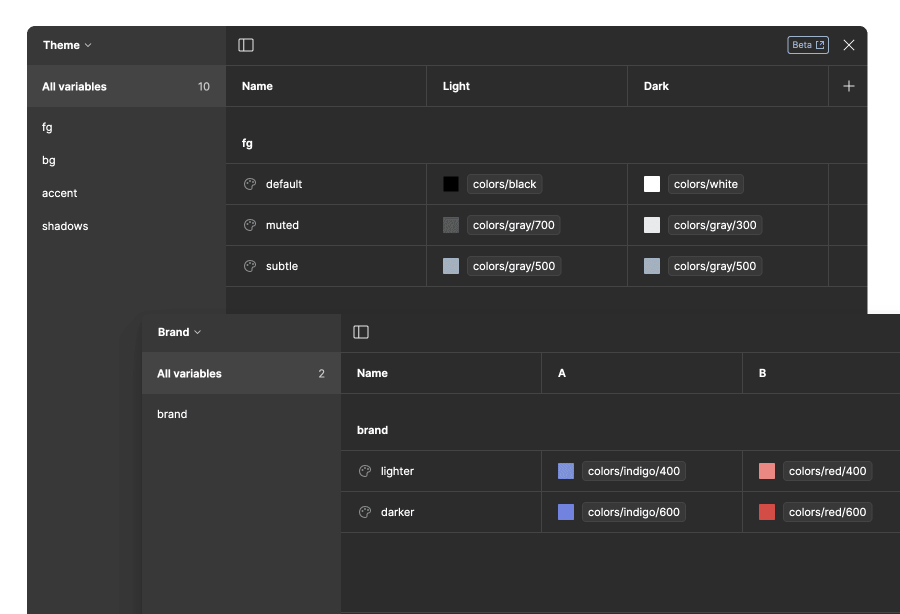 Figma's Collections showing various tokens that have references